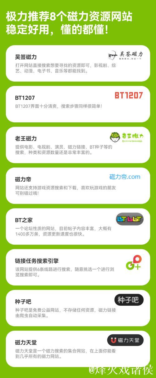 2023年最佳磁力搜索引擎推荐指南 2023年最佳磁力搜索引擎推荐指南